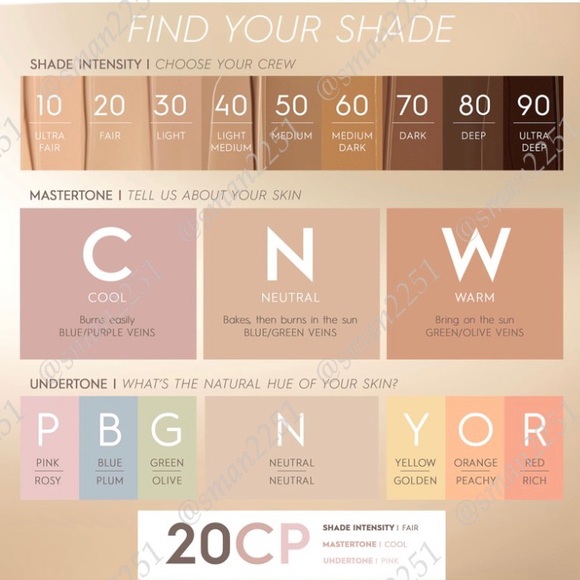 5️⃣/$25!💜Urban Decay Stay Naked Foundation & Concealer SEALED! NEW! - Picture 15 of 16